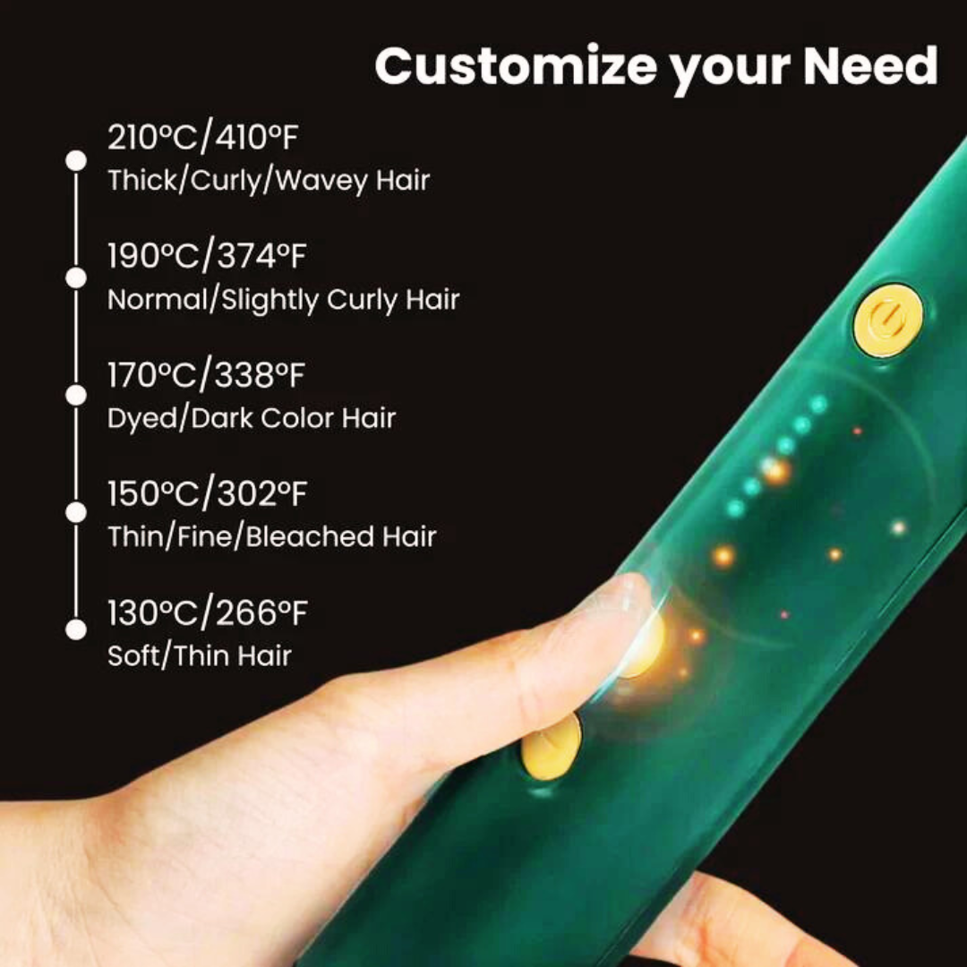 Electric 3 in 1 Comb Fast Hair Straightener