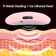 Period Relief Massager (Heating Pad)