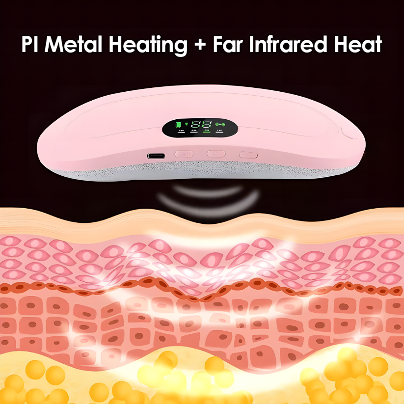 Period Relief Massager (Heating Pad)